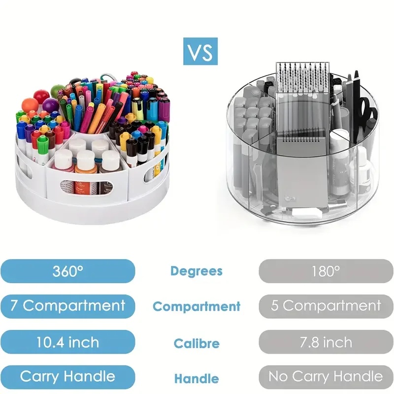 Tech Desktop Accessories - منظم مكتب دوار 360 درجة مع