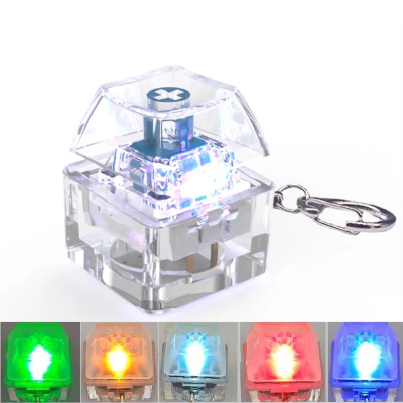 الإصبع زر المفاتيح تململ لعبة  - مراجعة Tech Guy Accessories وسعره