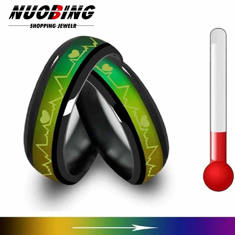 حلقة ذكية تتغير اللون مع درجة  - مراجعة Tech Accessories Names وسعره