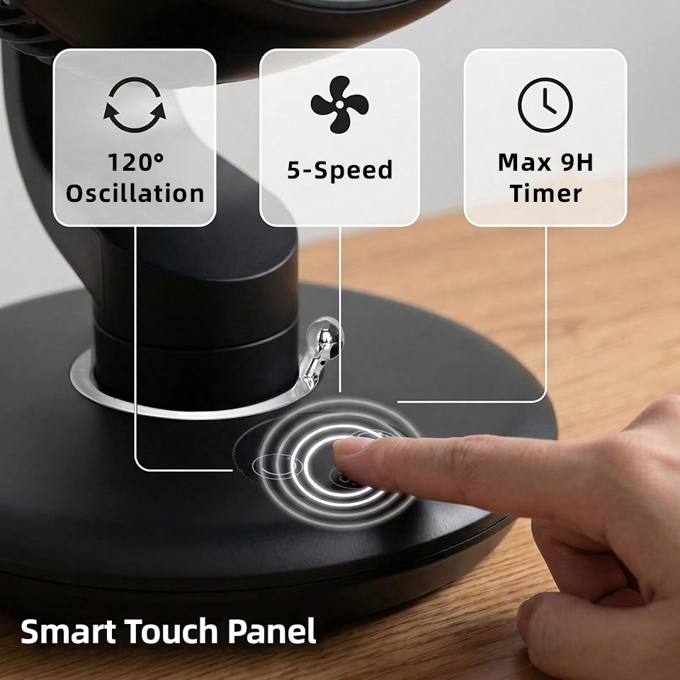 مروحة مكتبية USB بسعة 7800 ملل - مراجعة Usb Fan Silent وسعره