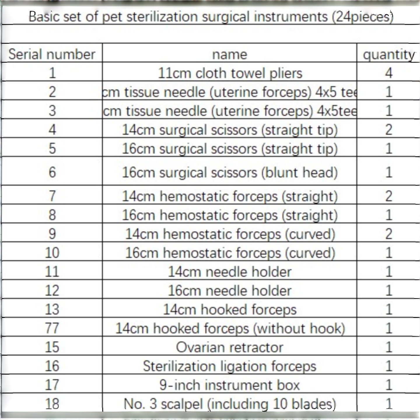 مجموعات أدوات جراحة الحيوانات  - مراجعة Vet Tech Accessories وسعره